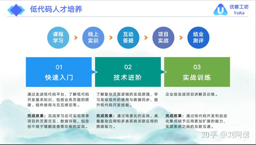 生态共建统信软件与优客信创教育实训平台完成产品兼容互认证